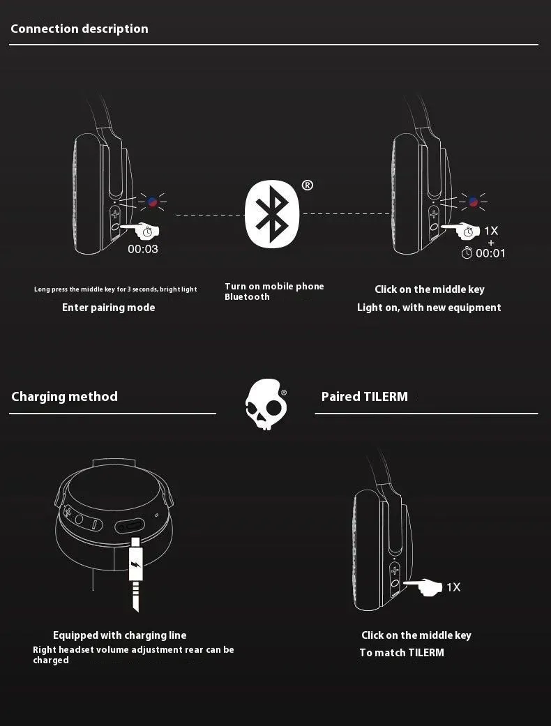 Skullcandy Riff 2 – Wireless Bluetooth Headphones for Gaming, Music, Travel. Perfect Gift