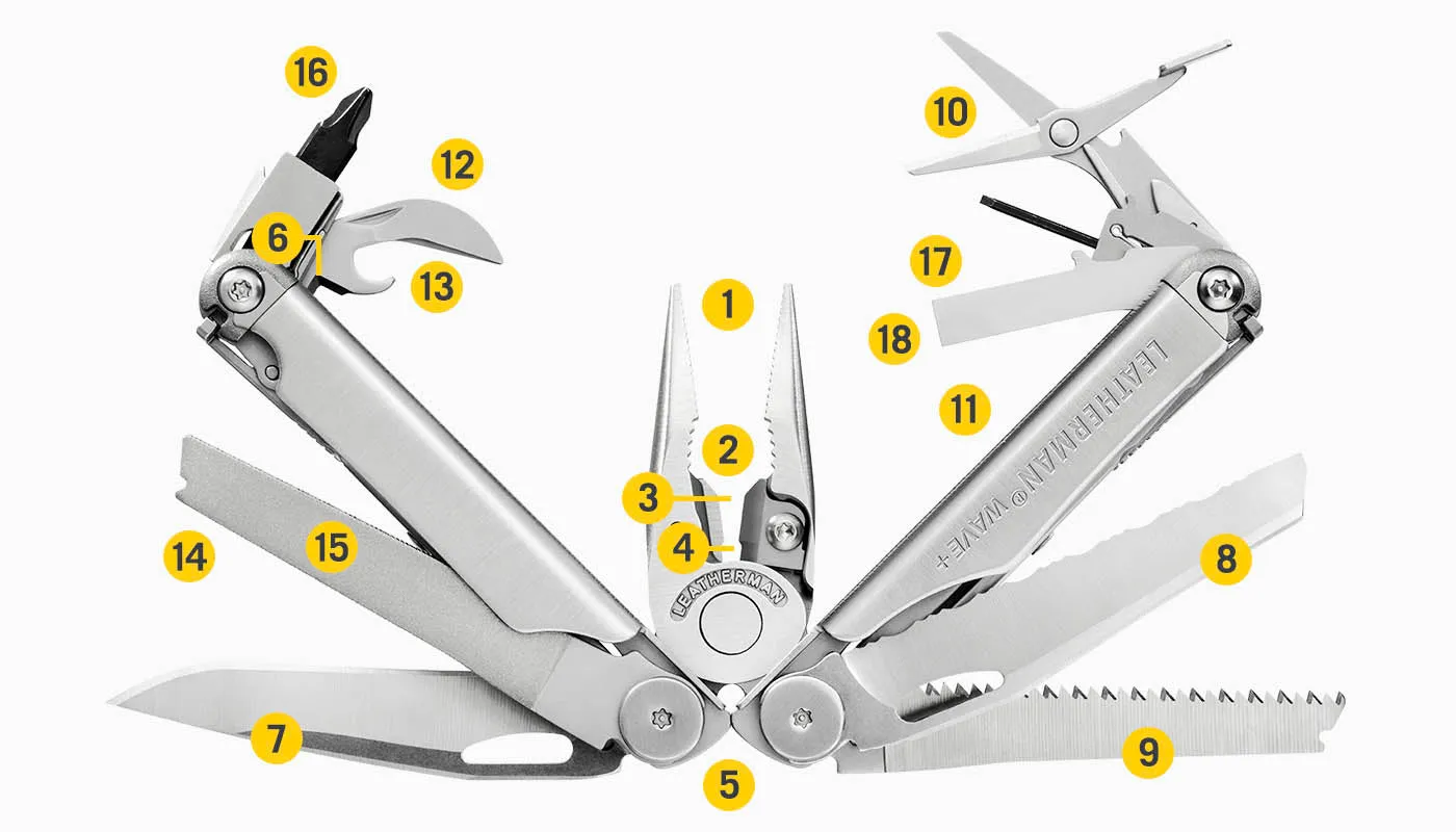 Wave  Multitool with Nylon Sheath